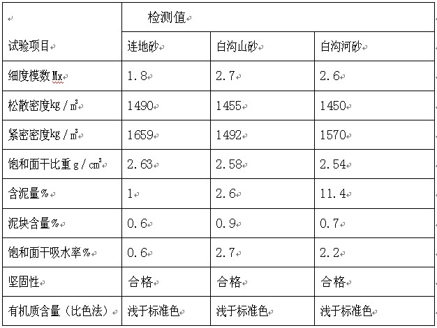 表2.jpg