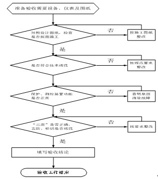 圖1.jpg