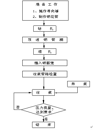 QQ截圖20110626101207.jpg