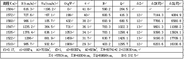 表3.jpg