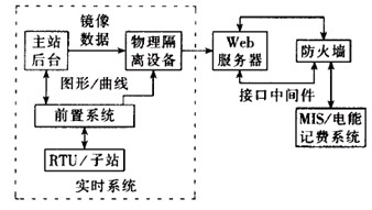圖5.jpg