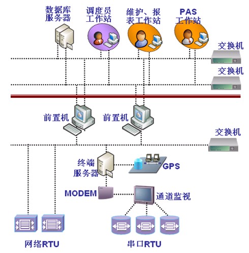 圖4.jpg