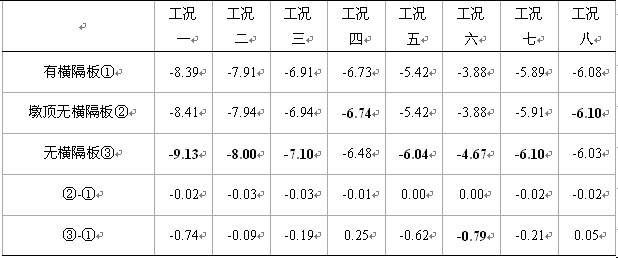 表3.jpg