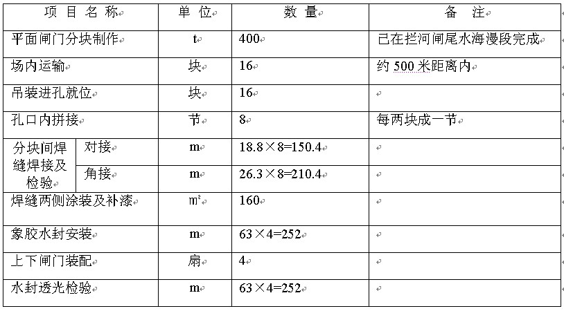 表1.jpg