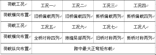 表2.jpg
