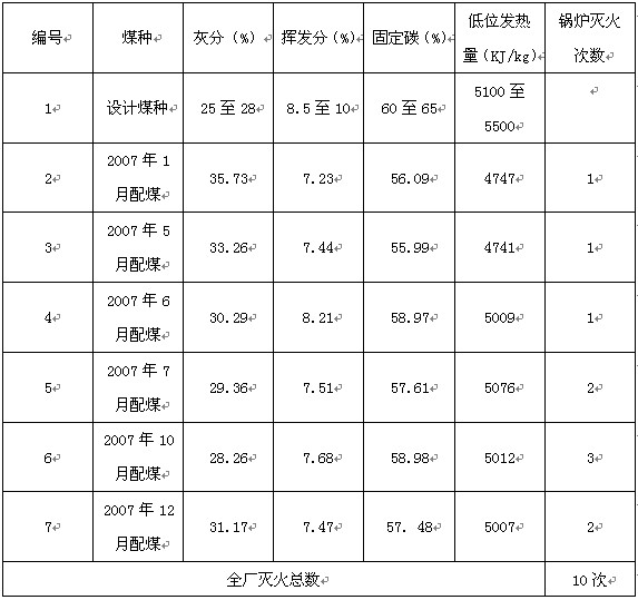 表1.jpg