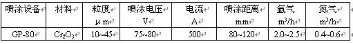 表3.jpg