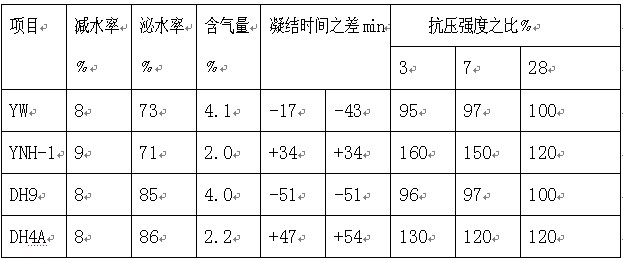 表3.jpg