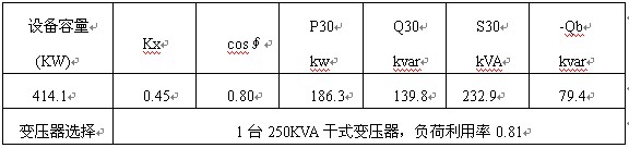 表2.jpg