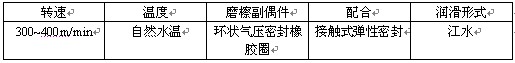 表2.jpg
