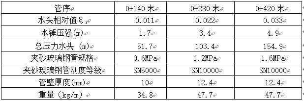 表1.jpg