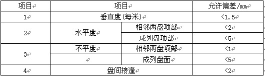 表1.jpg