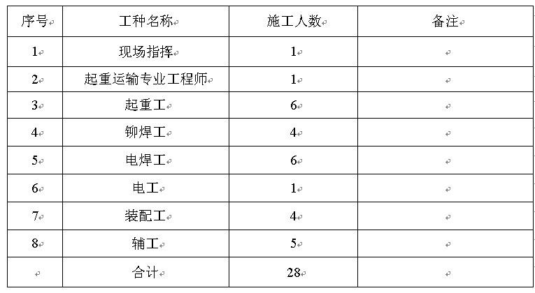 表1.jpg