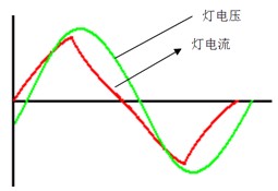 圖3.jpg