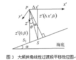 ����(bi��o)ϵ2.jpg