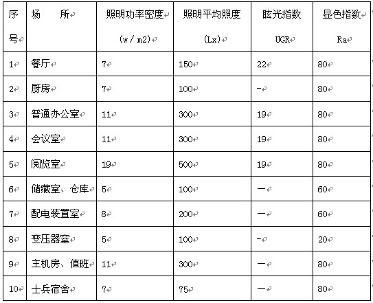 表3.jpg