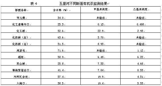 五里河.jpg