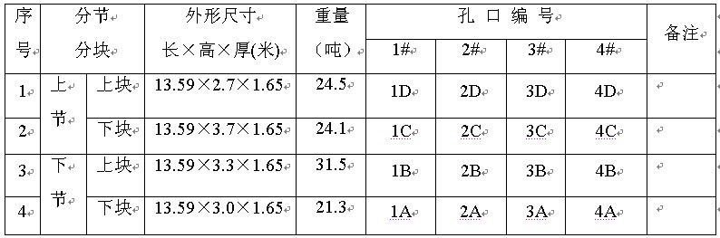 表2.jpg