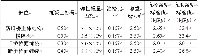 表1.jpg