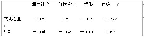 �����О飬������r�����^�Ҹ���.jpg