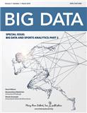 Big Data Research�п�Ժ�օ^