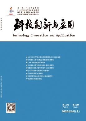 �Ƽ���(chu��ng)���c����
