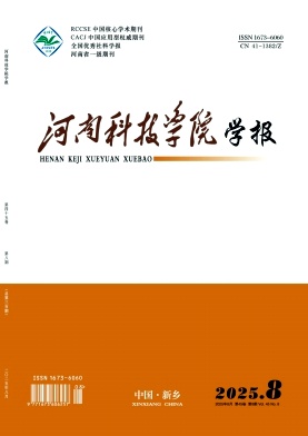 ���ϿƼ��W(xu��)Ժ�W(xu��)��