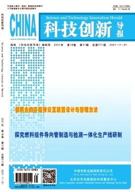 �Ƽ���(chu��ng)����